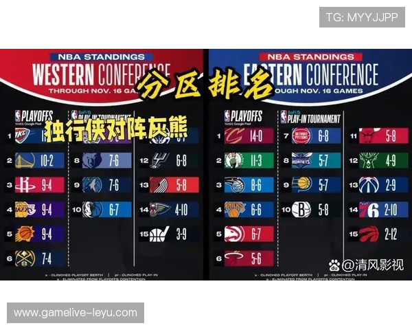 WNBA季后赛激战正酣，强队争锋角逐总冠军席位