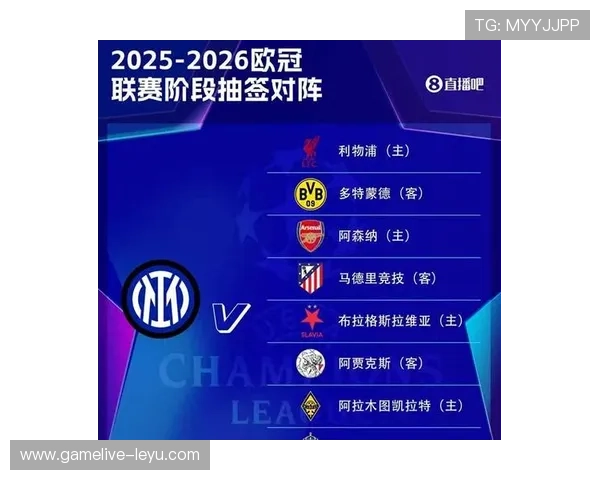 欧冠八强抽签结果出炉：豪门对决，悬念再起！
