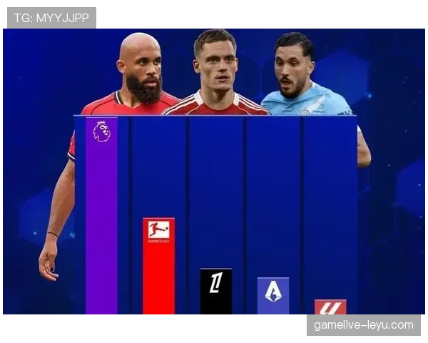 德甲豪门引援榜：夏窗投入与阵容补强分析