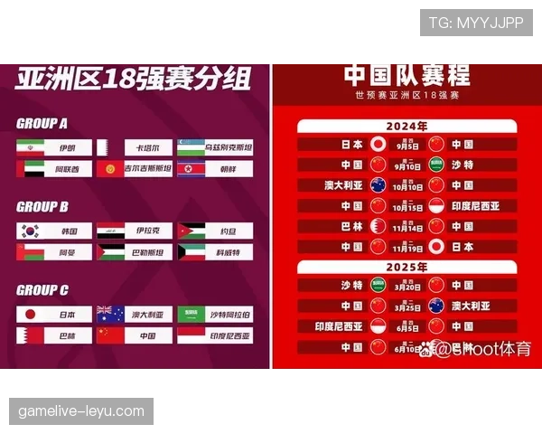 2026世界杯顺位怎么算排名