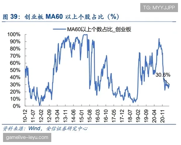 2026世界杯L组出线预测谁能晋级32强